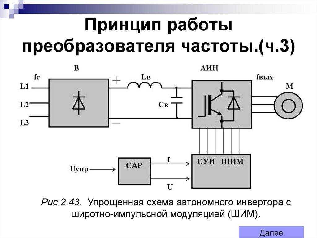 Что такое частотный преобразователь, основные виды и какой принцип работы