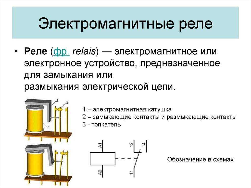 Исполнительное устройство: основные принципы работы и назначение