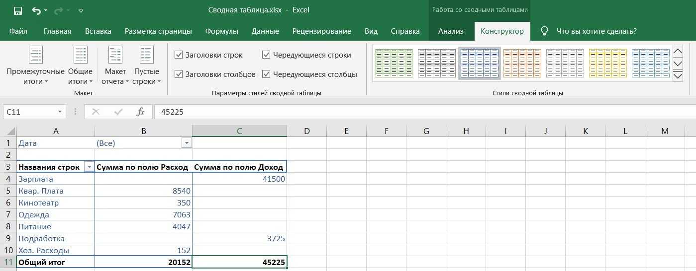 Как сделать сводную таблицу в excel?