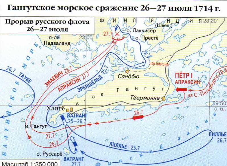 Какие морские победы над шведами стали главными, каково их значение
