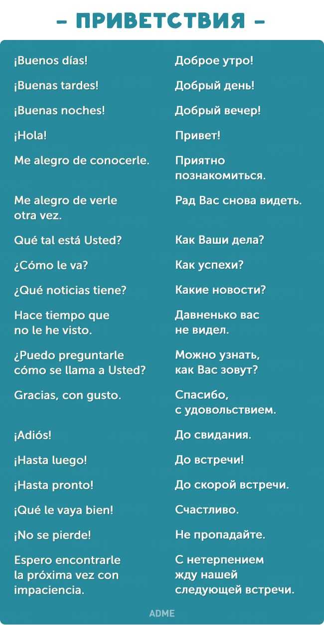 Что означает "adios amigos"? значение выражения и его происхождение