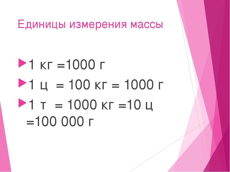 Сто пудова что значит: расшифровываем выражение и историю происхождения