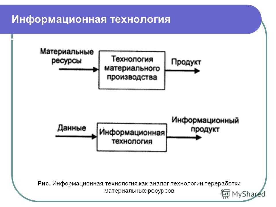 Untitled document