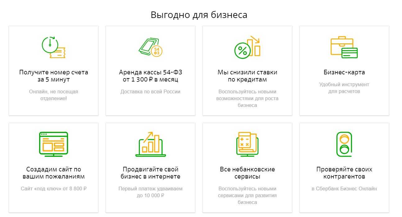 С каких цифр начинаются номера карт сбербанка - staralien.ru