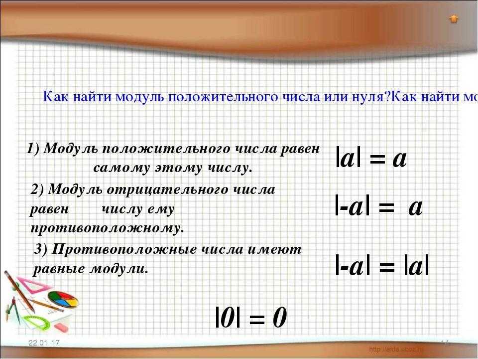 Модуль в математике 6 класса: определение, примеры и задачи
