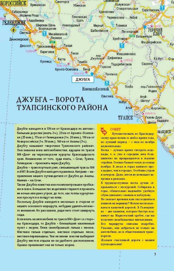Какие магазины есть в джубге