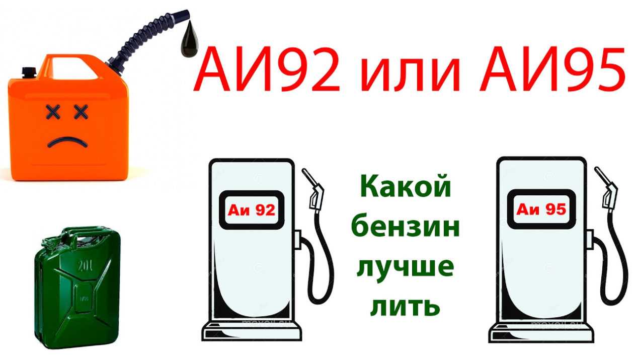 Чем отличается бензин аи-92, 95, 98, 100?