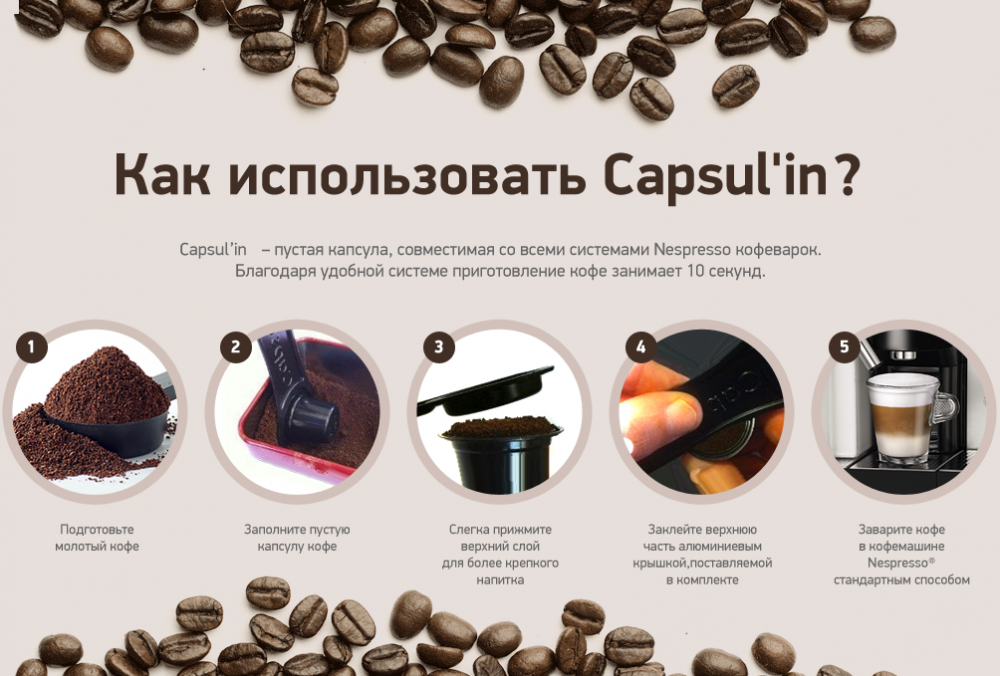 Какие бывают капсулы для кофемашин и как ими пользоваться
