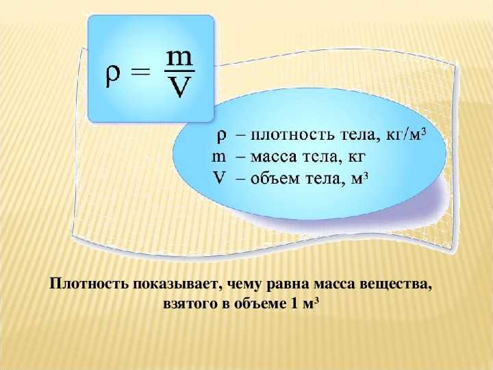 Нефть и нефтепродукты