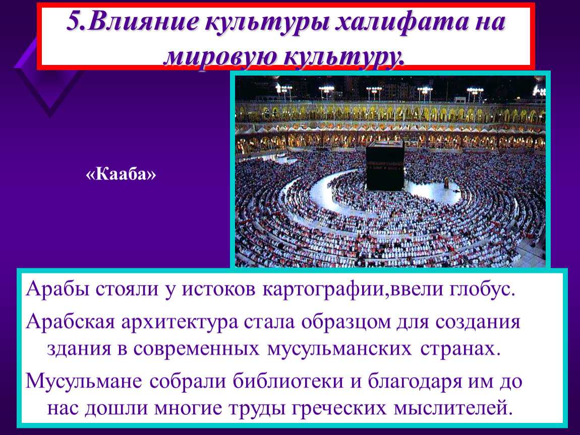 Влияние религии на развитие культуры: исторический анализ и актуальные примеры