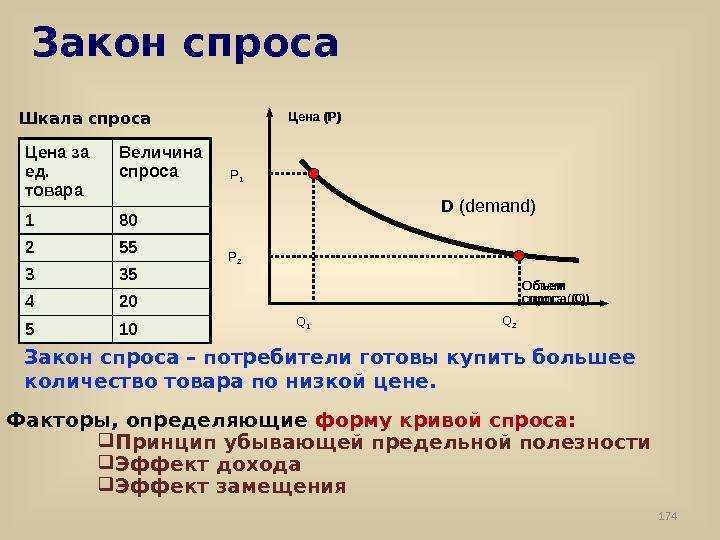 Тема: необходимость и сущность денег. | сайт учителя информатики и экономики щёголевой а. п
