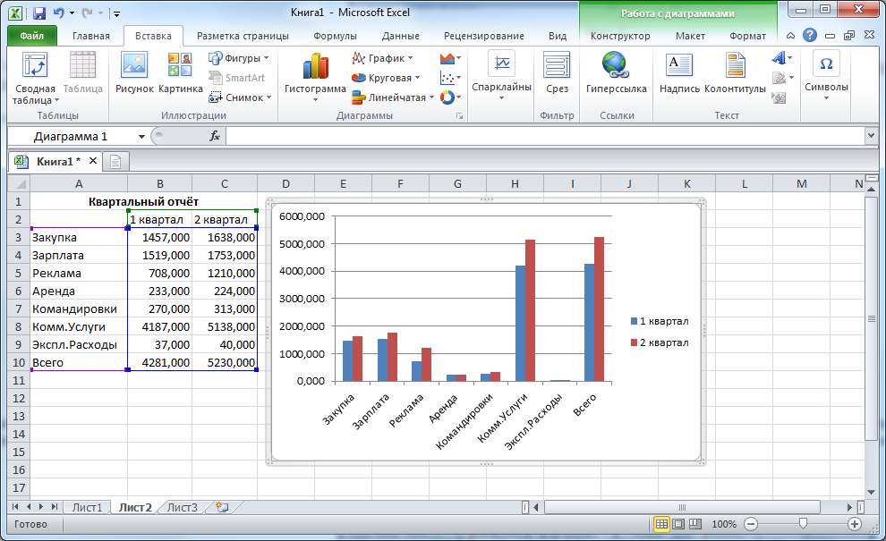Перевернуть таблицу в excel