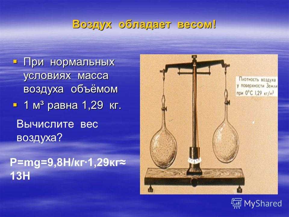 Состав воздуха на земле