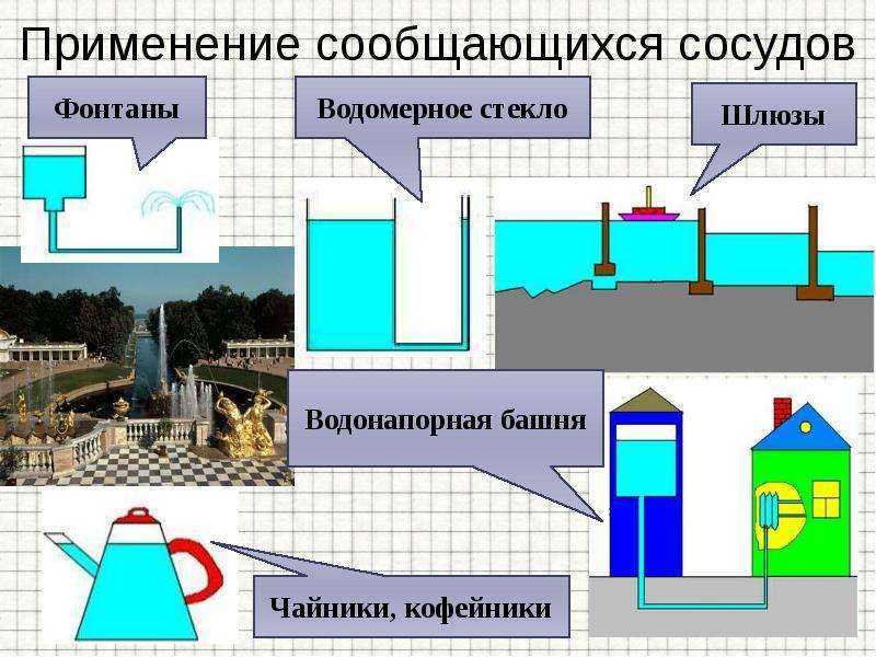 Как вычислять относительную плотность вещества