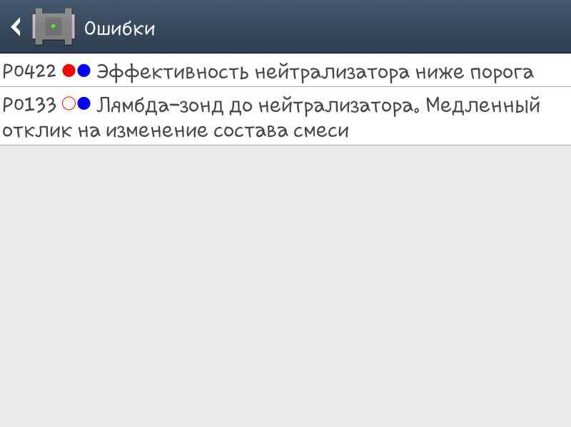 Ошибка p0422 — основной каталитический нейтрализатор, банк 1 — эффективность ниже требуемой