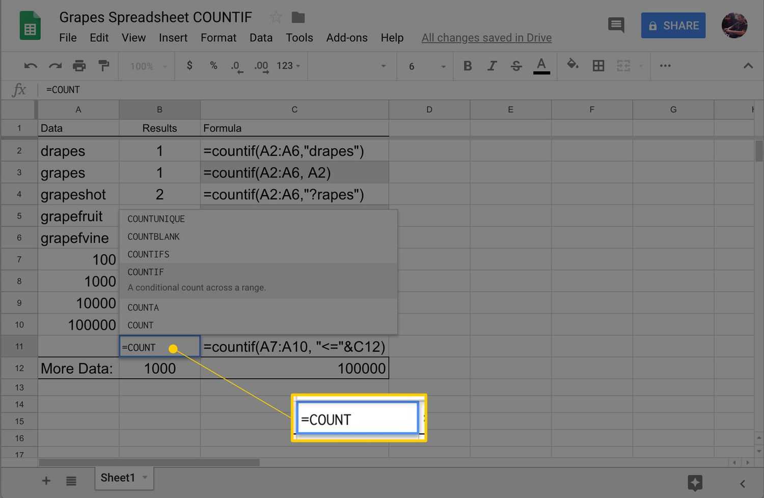 16 полезных формул google таблиц для seo-специалистов: работа с семантикой, ссылками и парсинг веб-страниц | promopult | блоги компаний