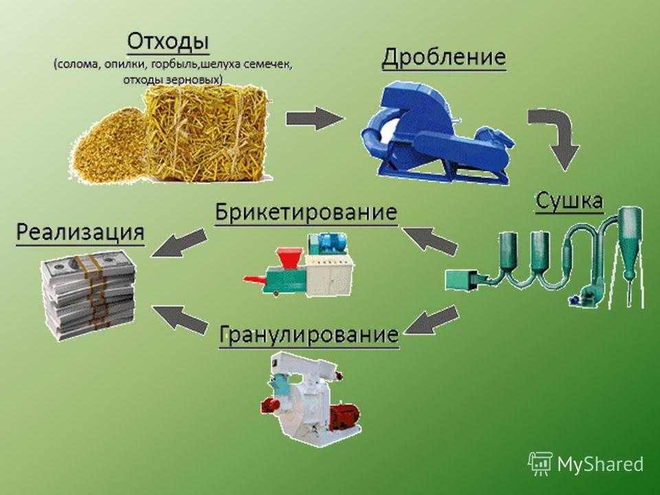 Однозначно ответить на этот вопрос нельзя Нужно заниматься подсчетами Так как при измерении горбыля есть свои нюансы число этих досок в кубе каждый раз