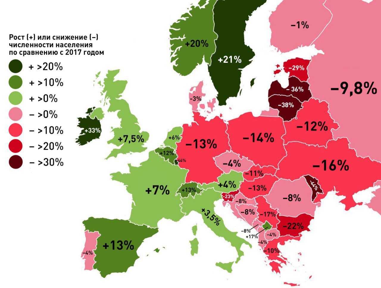 Зарубежная европа население