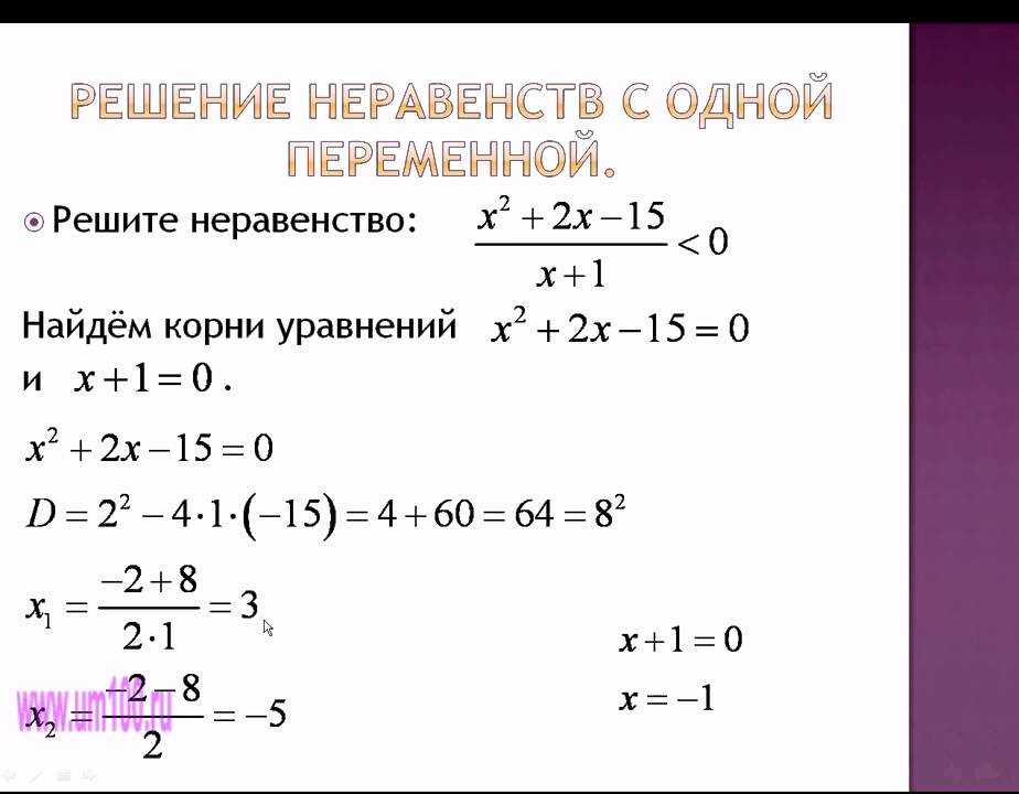 Как правильно решать кубические уравнения - методы
