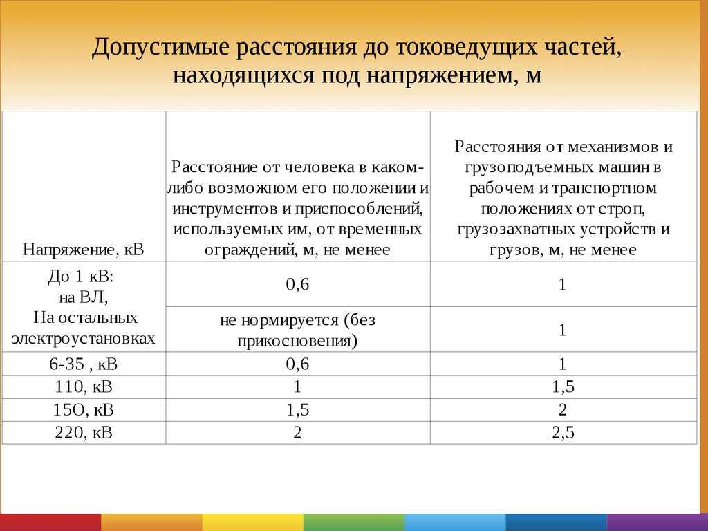 При каком напряжении использование электродвигателей не рекомендуется
