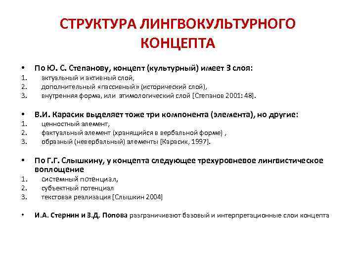 Бечено: что это значит?