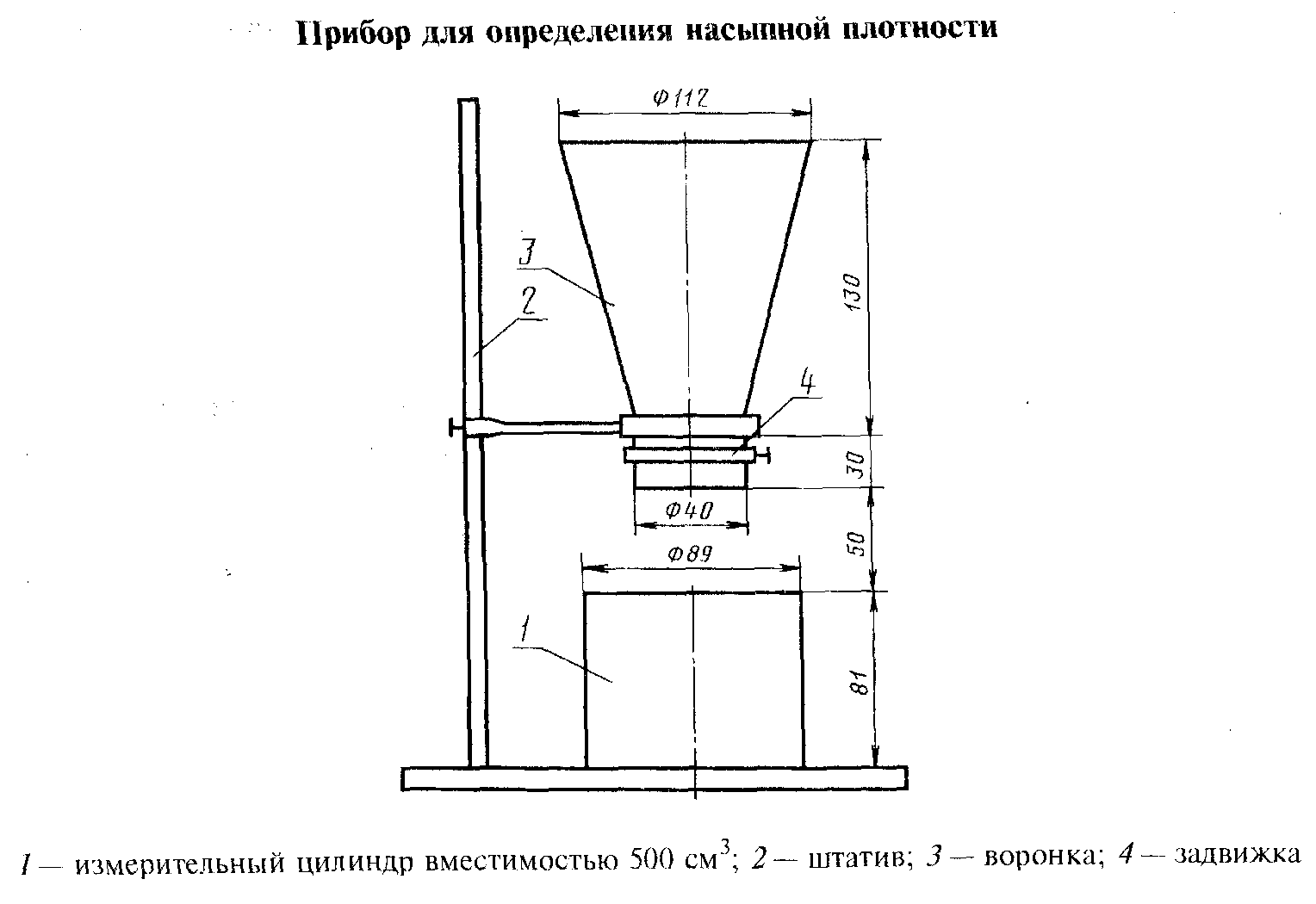 Физико-химические свойства порошкообразных лекарственных препаратов - поставка фармацевтического оборудования, форматных частей и запчастей