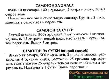 Сколько получается самогона из конкретного объема браги? домашний алкоголь - самогоноварение, рецепты настоек, водки