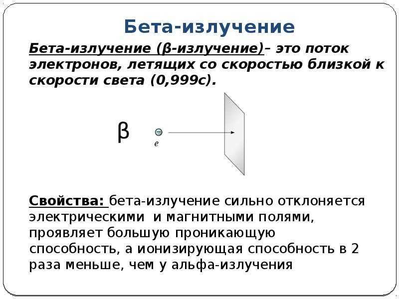 Ионизирующие излучения, их определение и свойства. радиоактивность.