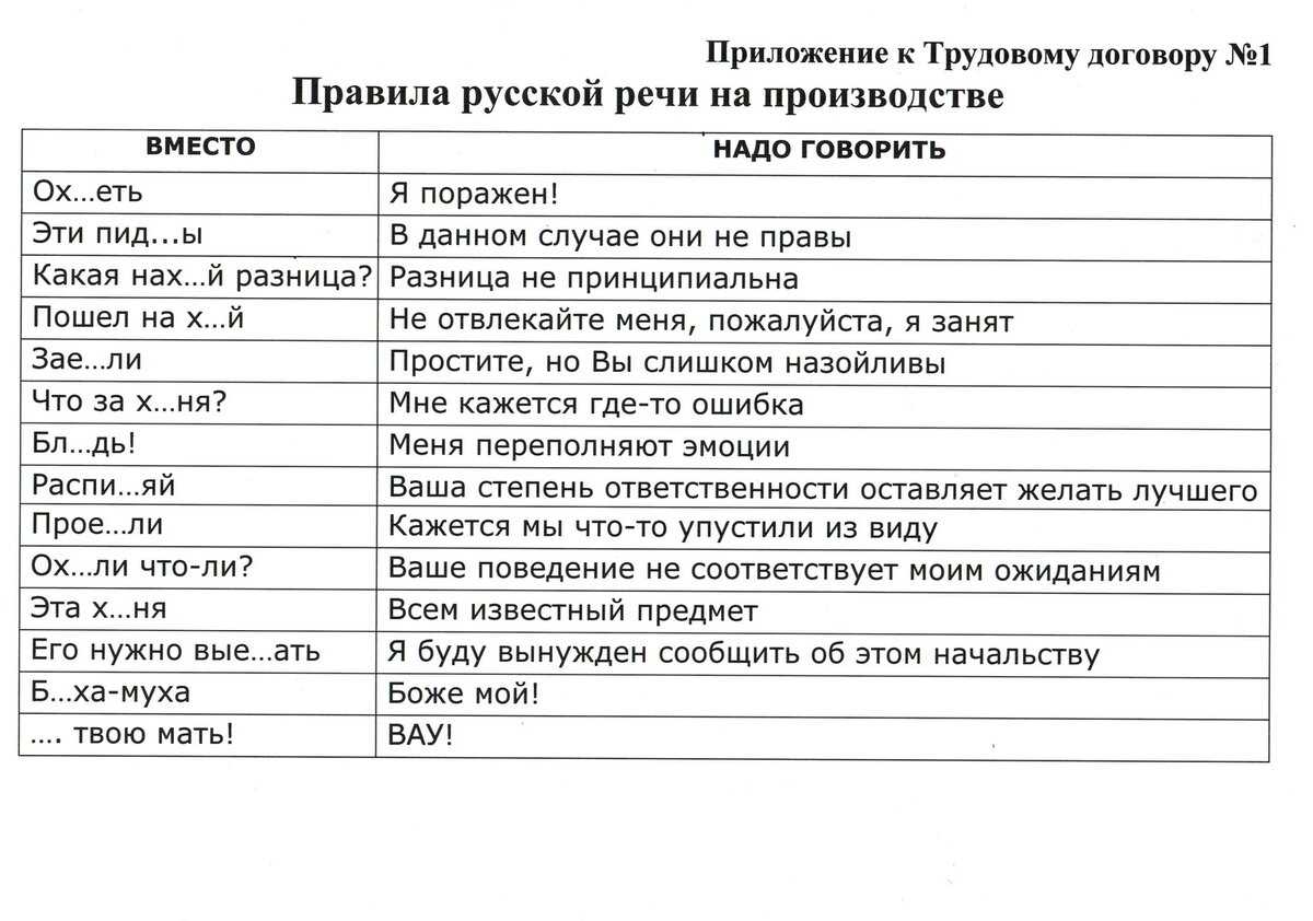 Что означают слова пророка иеремии: «горьким словом моим посмеются»?. 1115 вопросов священнику