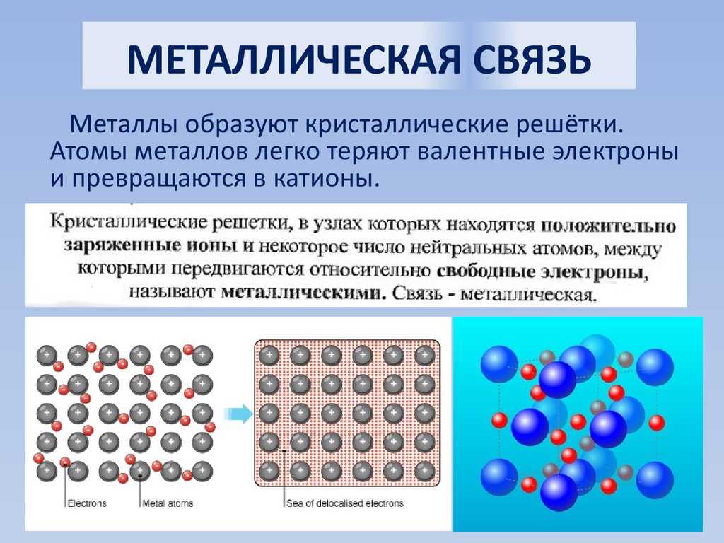 Что такое металлы