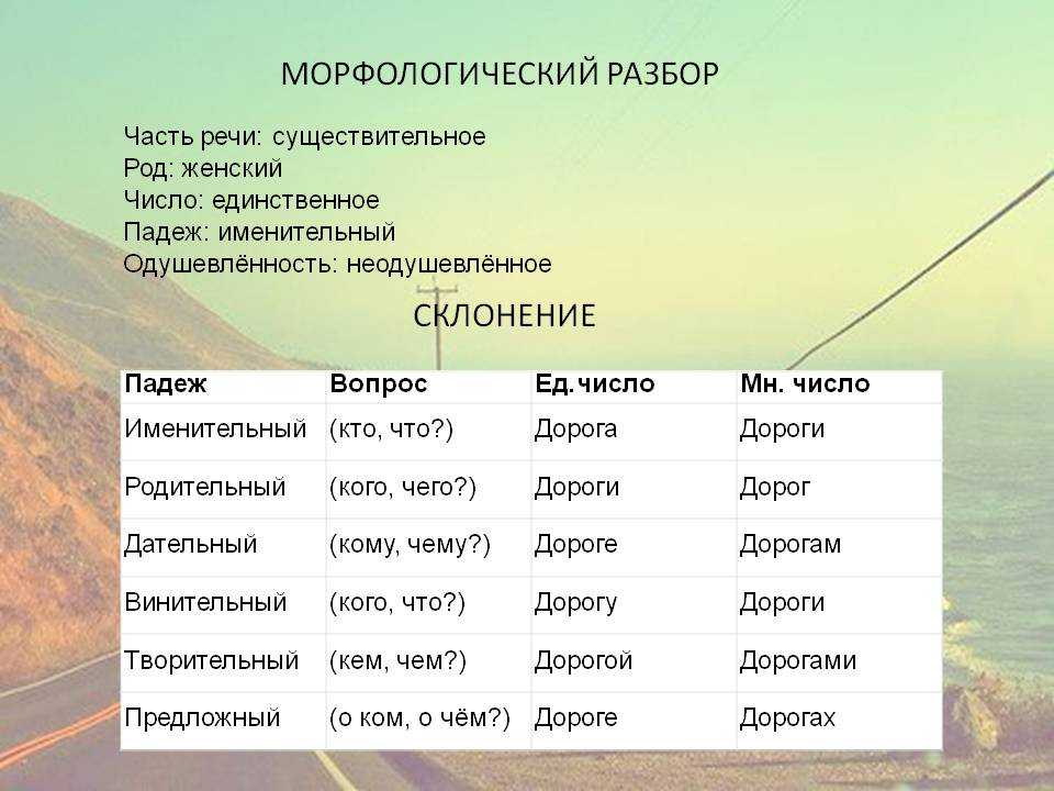 Какого рода слово "лето" - staralien.ru