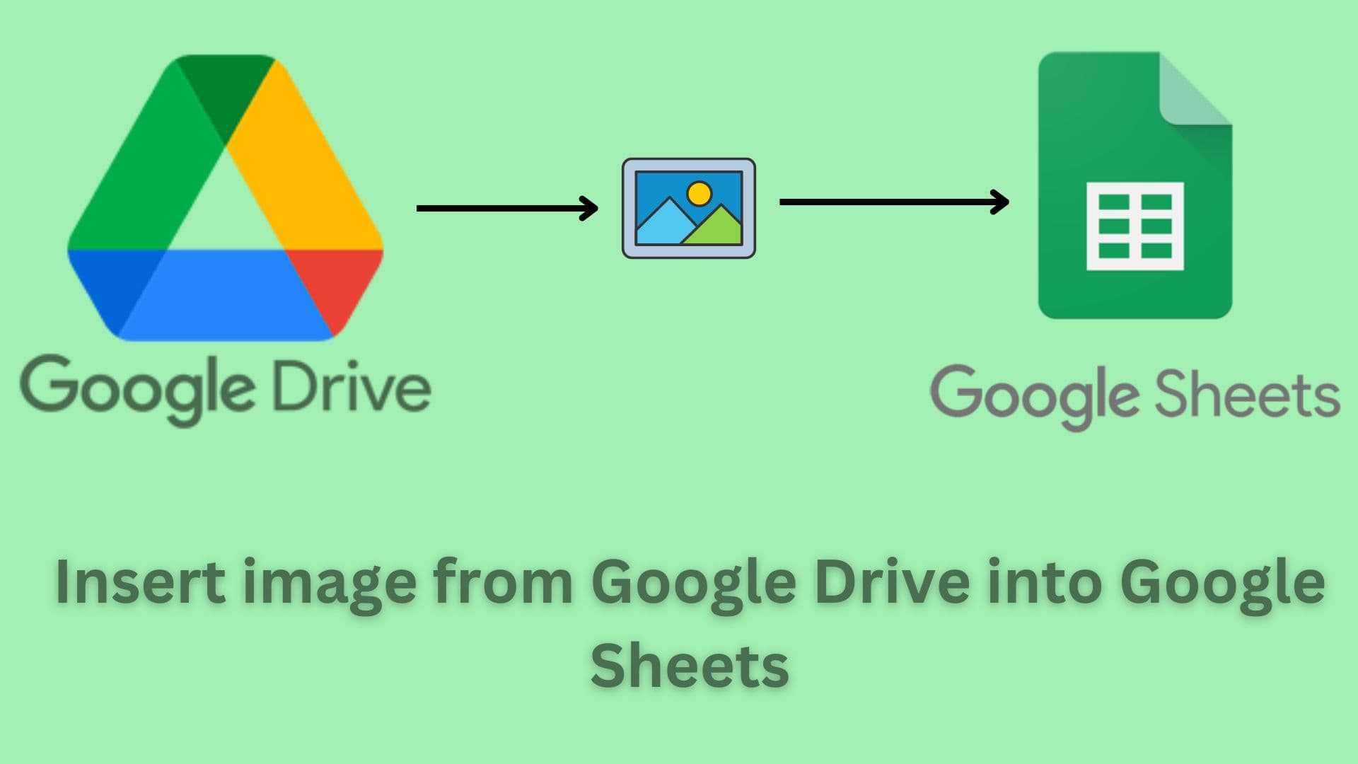 Как вставить изображение в ячейку в google таблицах - mekano tech