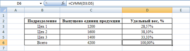 Как сделать таблицу в эксель - microsoft excel