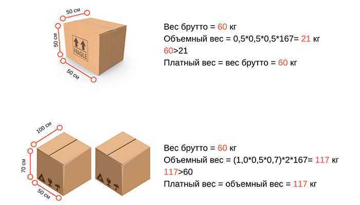 Расчет объемной плотности продукта