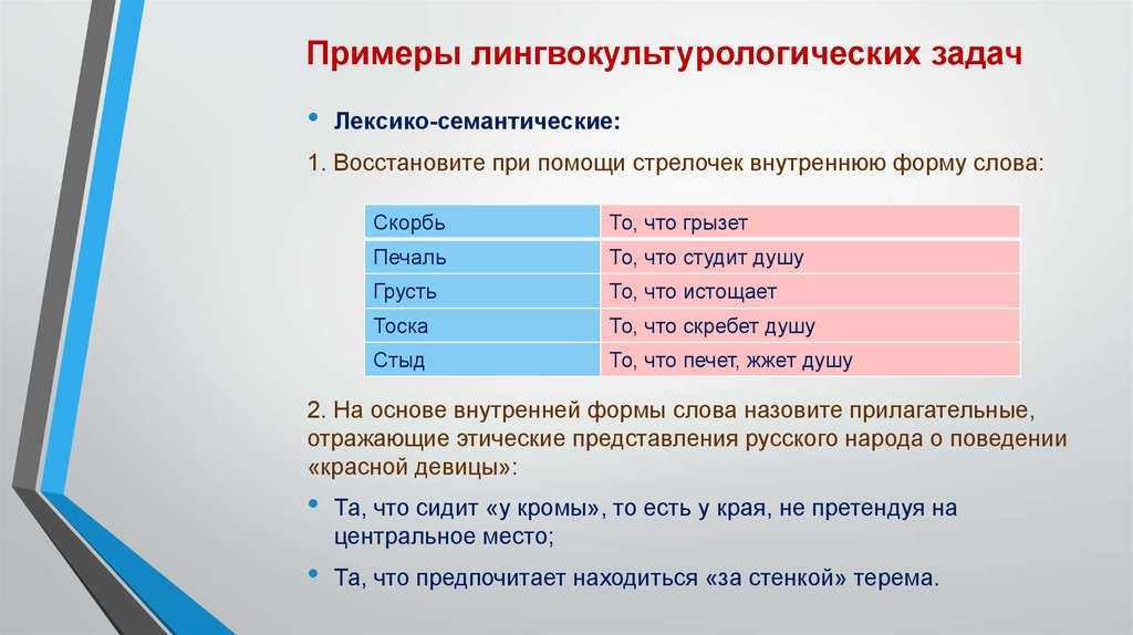 Бечено что это значит