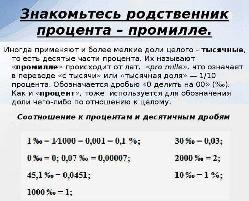 Таблица промилле алкоголя в крови и выдыхаемом воздухе, расчет