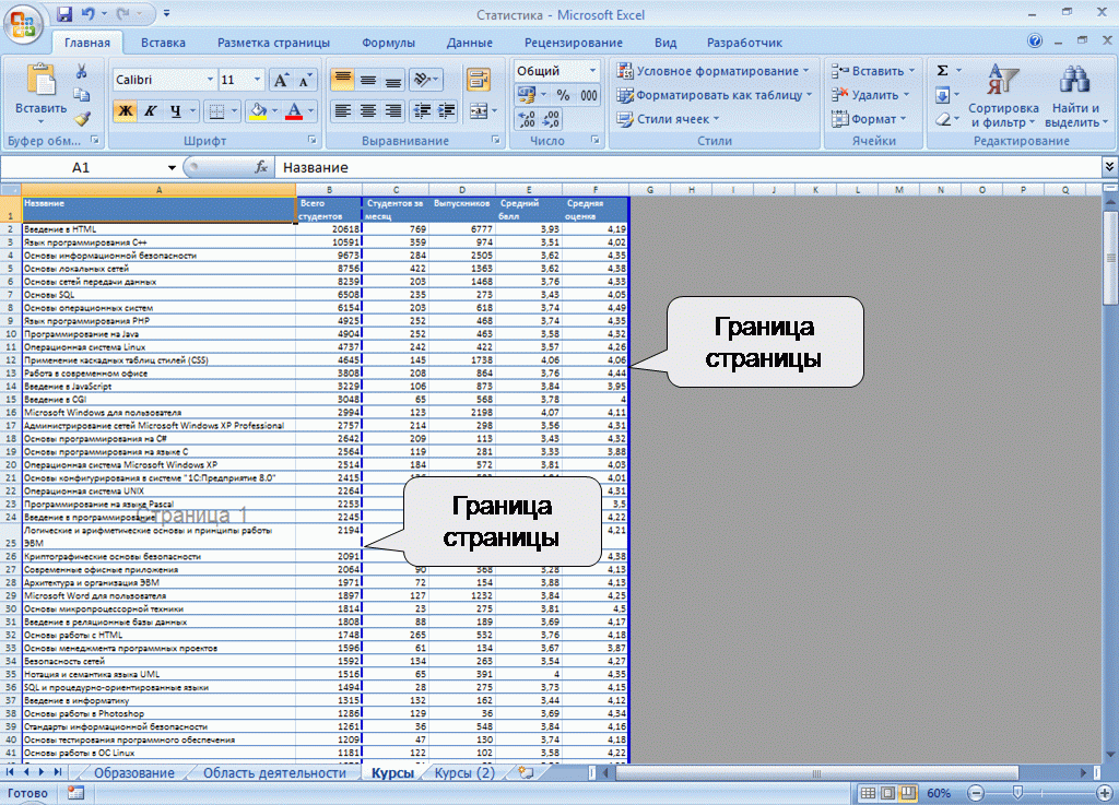 Как создать таблицу в excel 2013 с точными размерами в см.? – инструкция