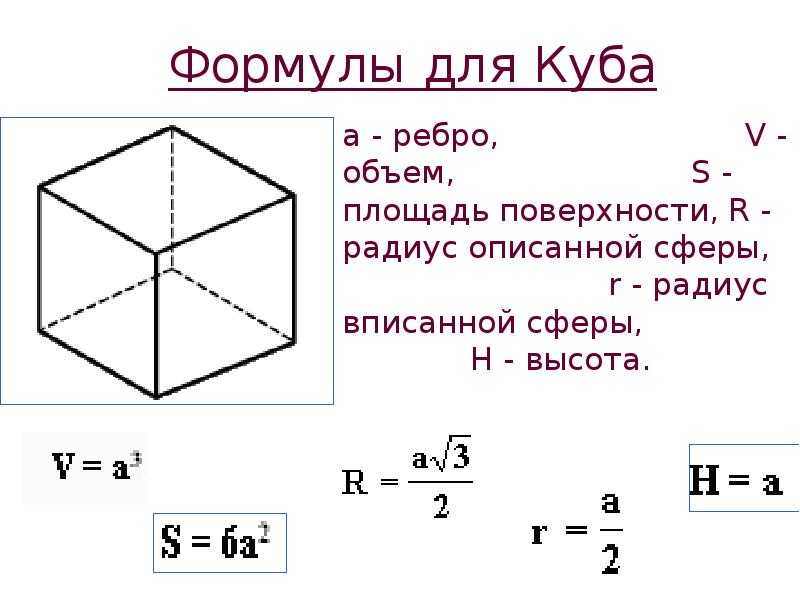 Площадь куба формула площади куба найти площадь куба онлайн Площадь куба формула площадь куба онлайн Формула площади куба Формула площади куба