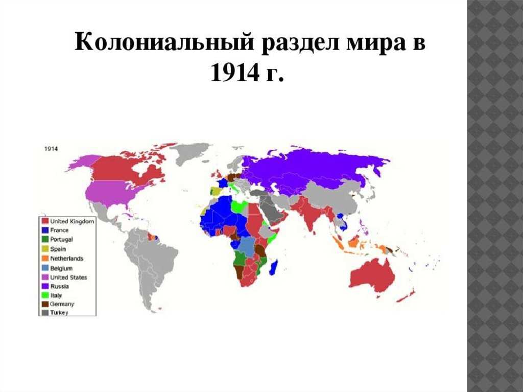 История культуры китая