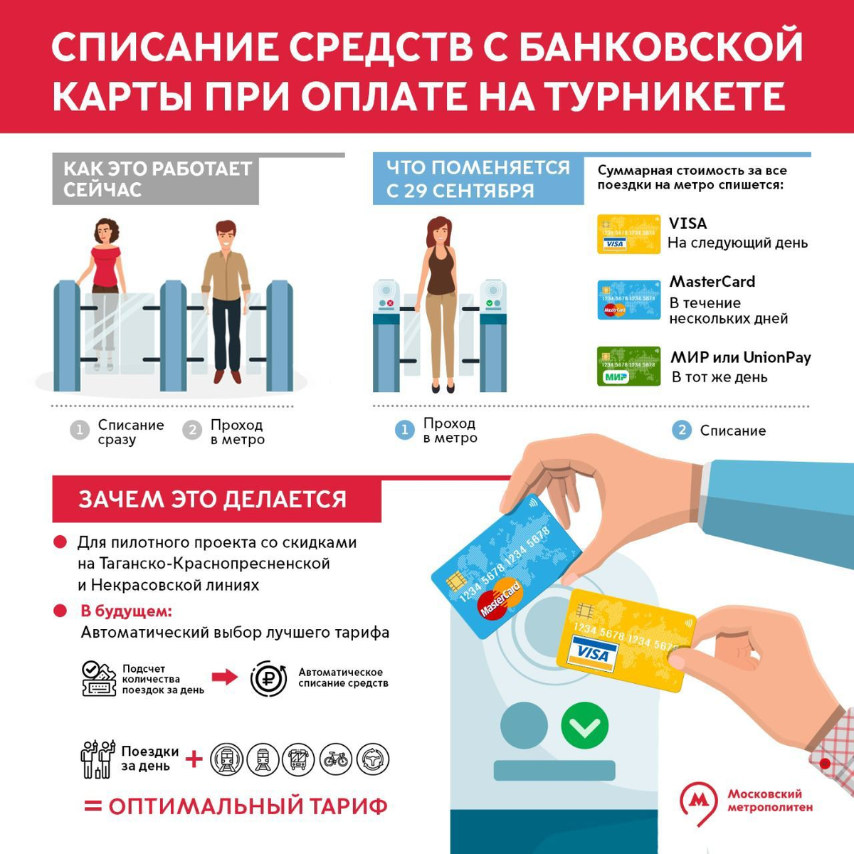 Правила проезда детей в общественном транспорте - что нужно знать и когда платить