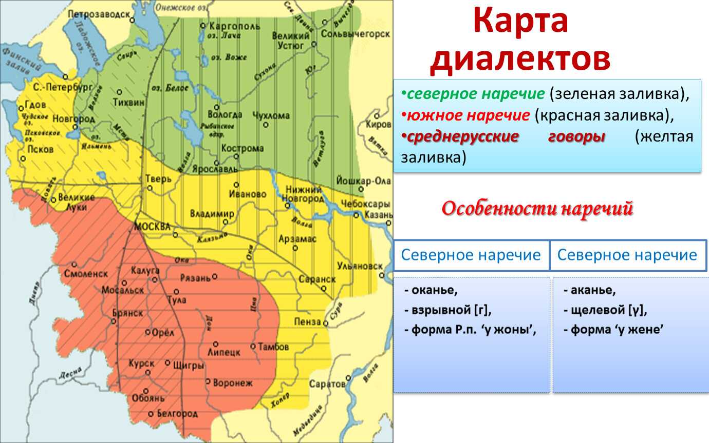 Фототелеграф