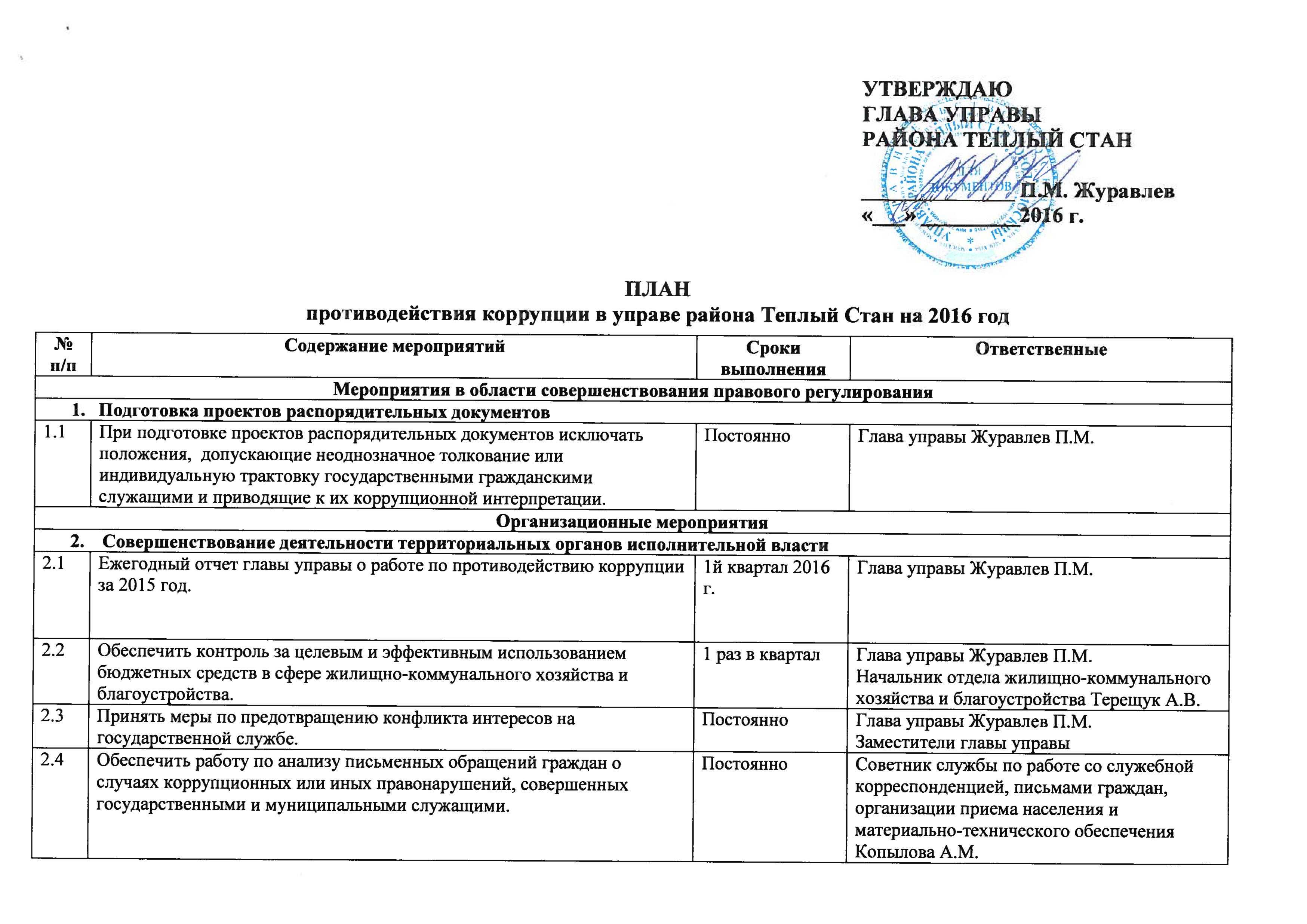 Кто контролирует работу детского сада? 2024 - мбдоу "детский сад комбинированного вида № 86"