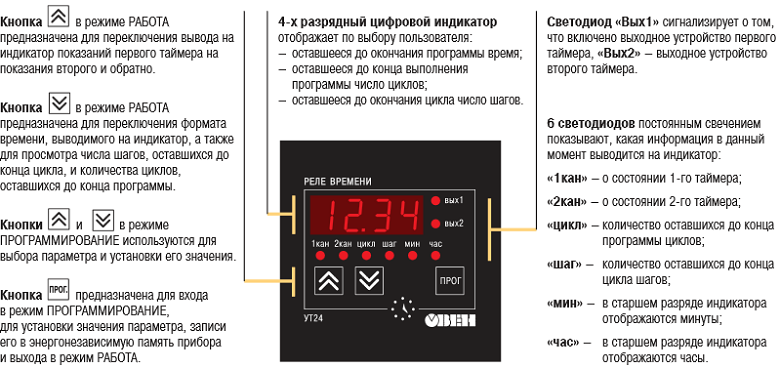 Реле времени рвв 1 инструкция