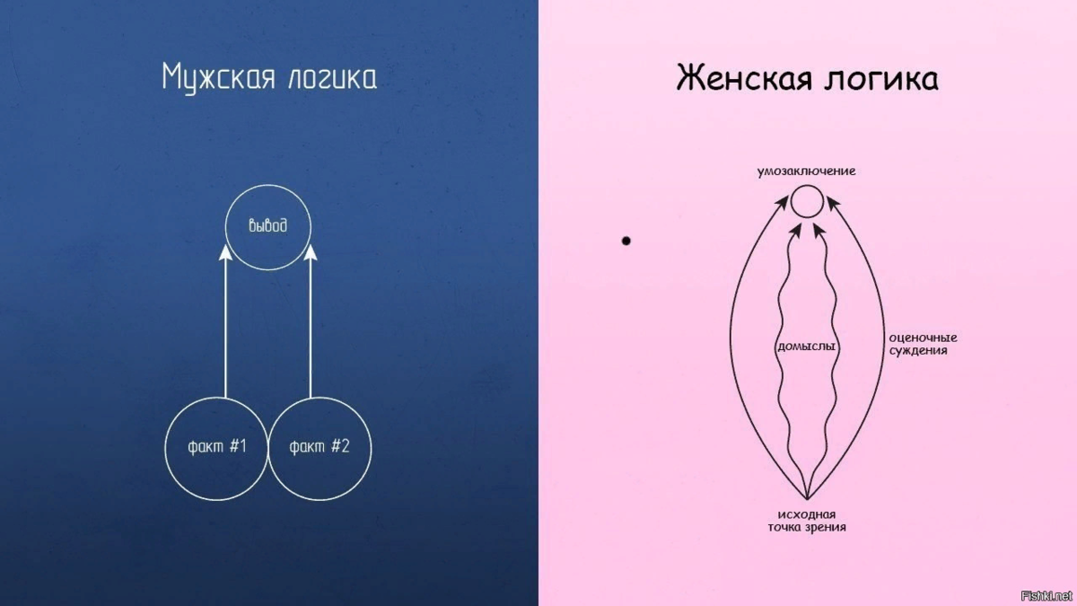 Что означает, когда мужчина называет женщину "душа моя"?