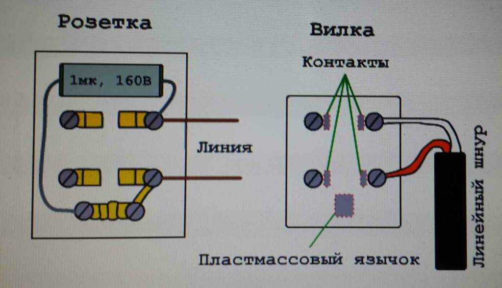 Какое напряжение в телефонной линии связи? | акционерное общество «концерн автоматика»