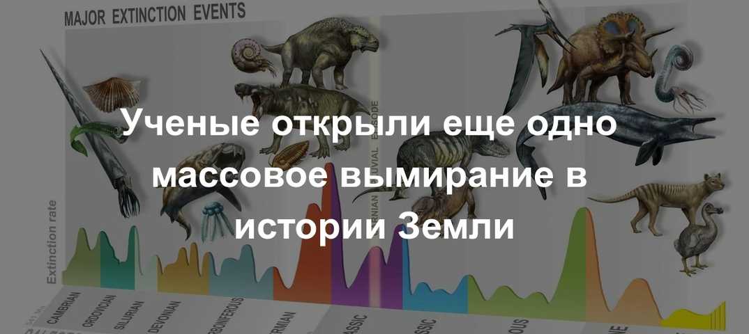 Хронология эволюции человека - timeline of human evolution - dev.abcdef.wiki
