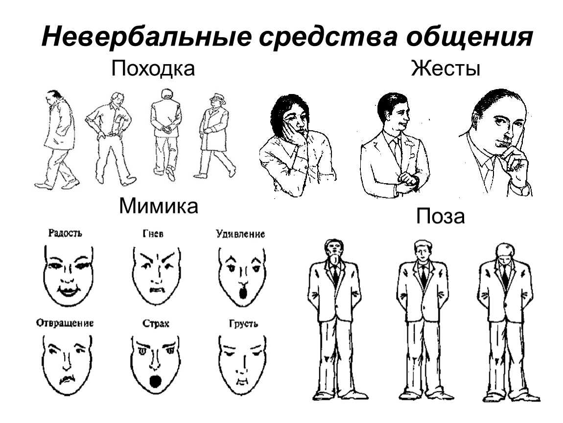 «коза», фига, средний палец: история оскорбительных жестов — нож