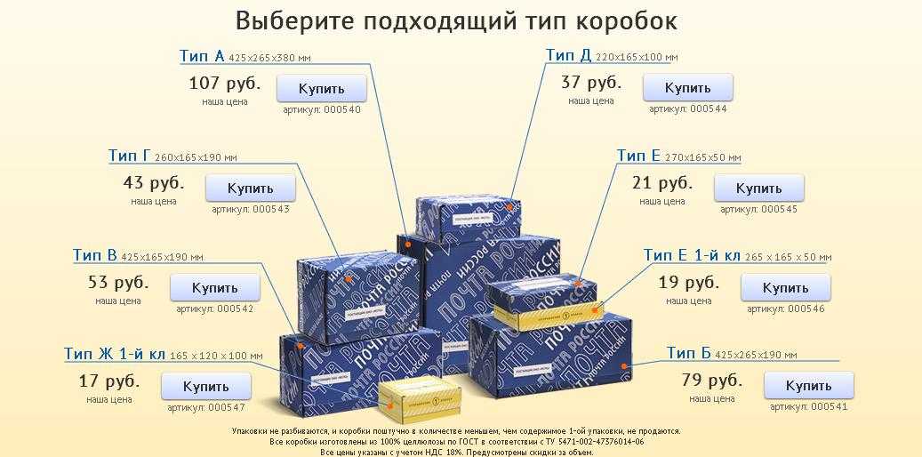 Можно ли отправлять почту в 14 лет