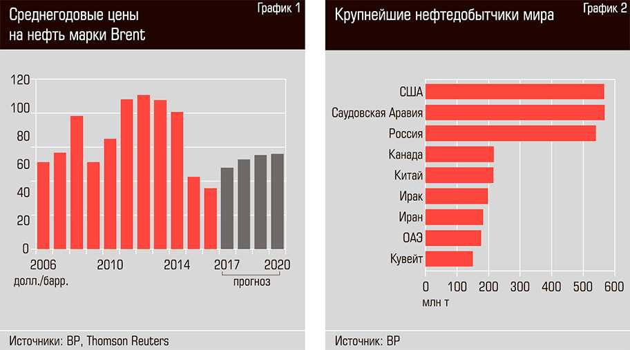 Нарисовать продавца за прилавком крупный рисунок. рисуем человечков разных профессий