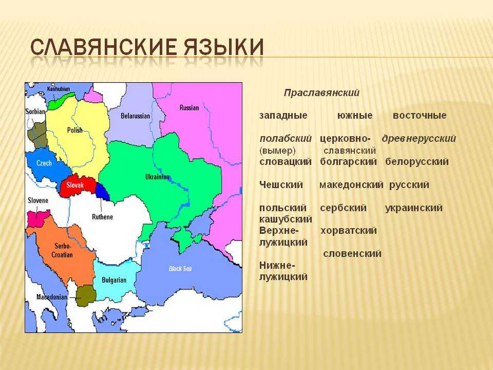 Монгольская группа языков — среди каких народов она распространена?
